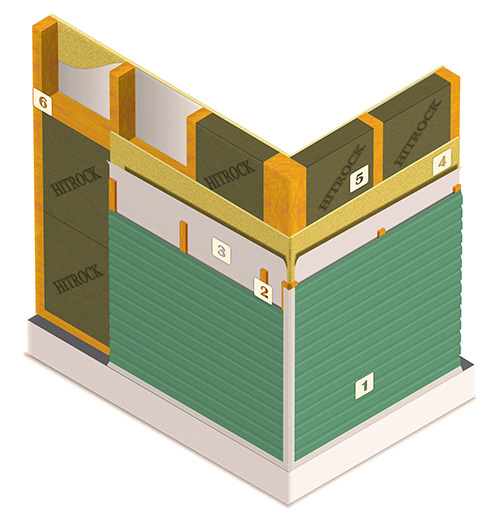 Утепление каркасных стен