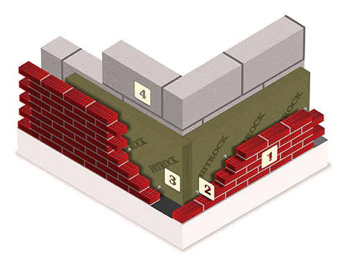 Колодезная кладка