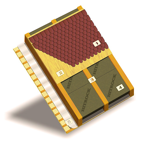 Утепление скатной крыши